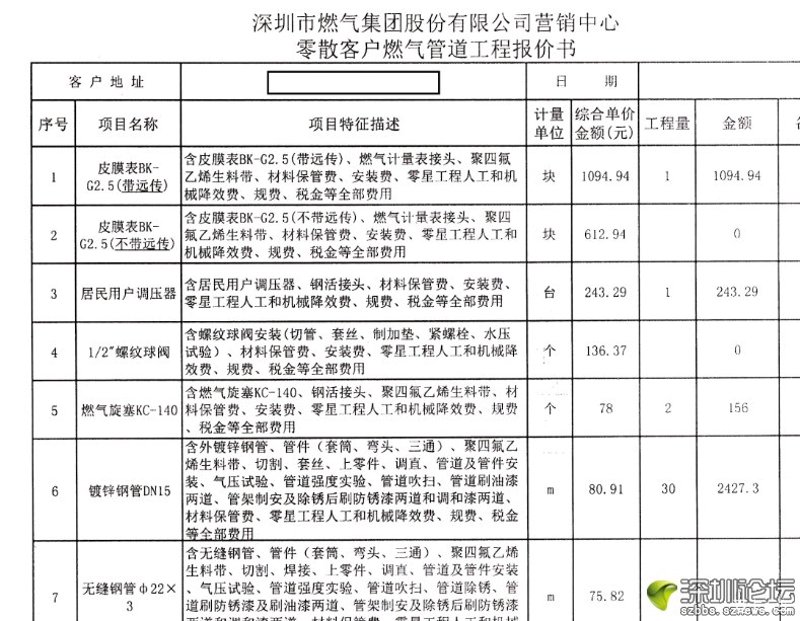 管道工程师资格证：自考VS报班，哪个更适合你？